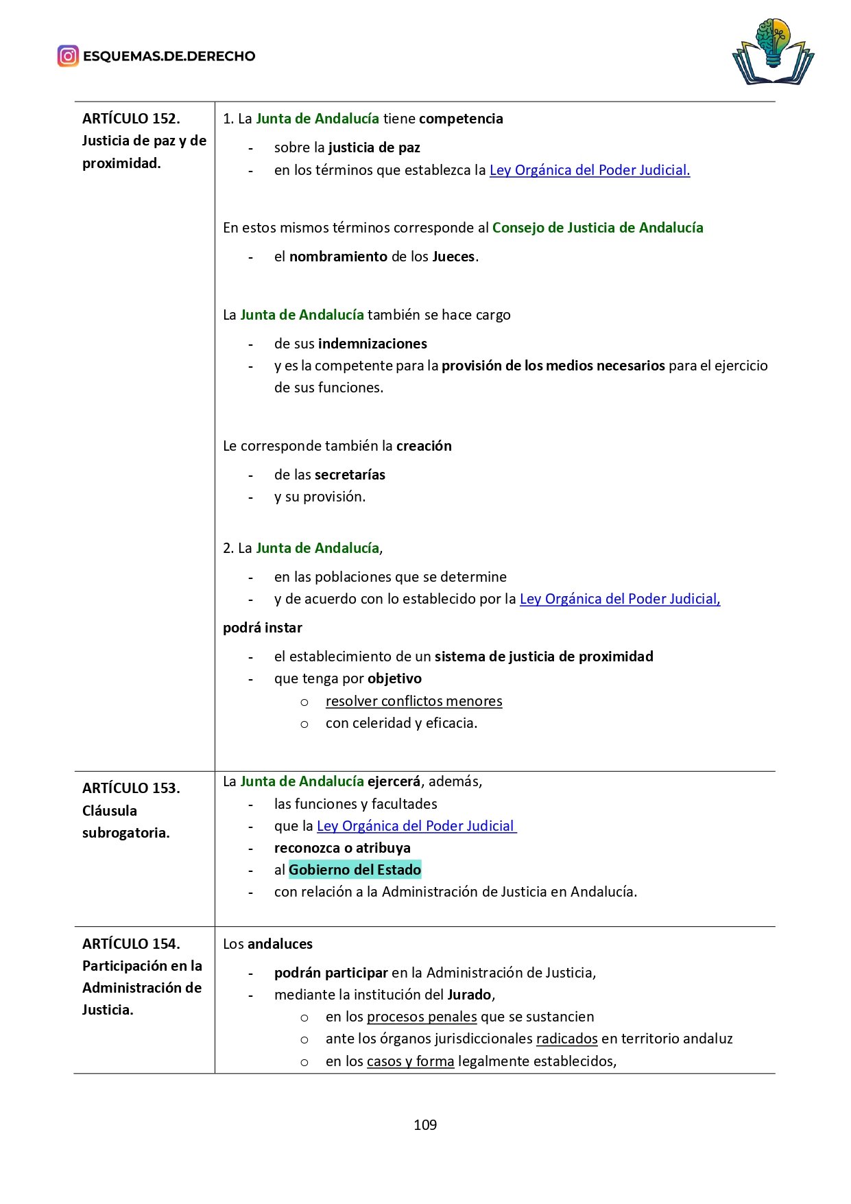 Estatuto de autonomía de andalucía - Imagen 9
