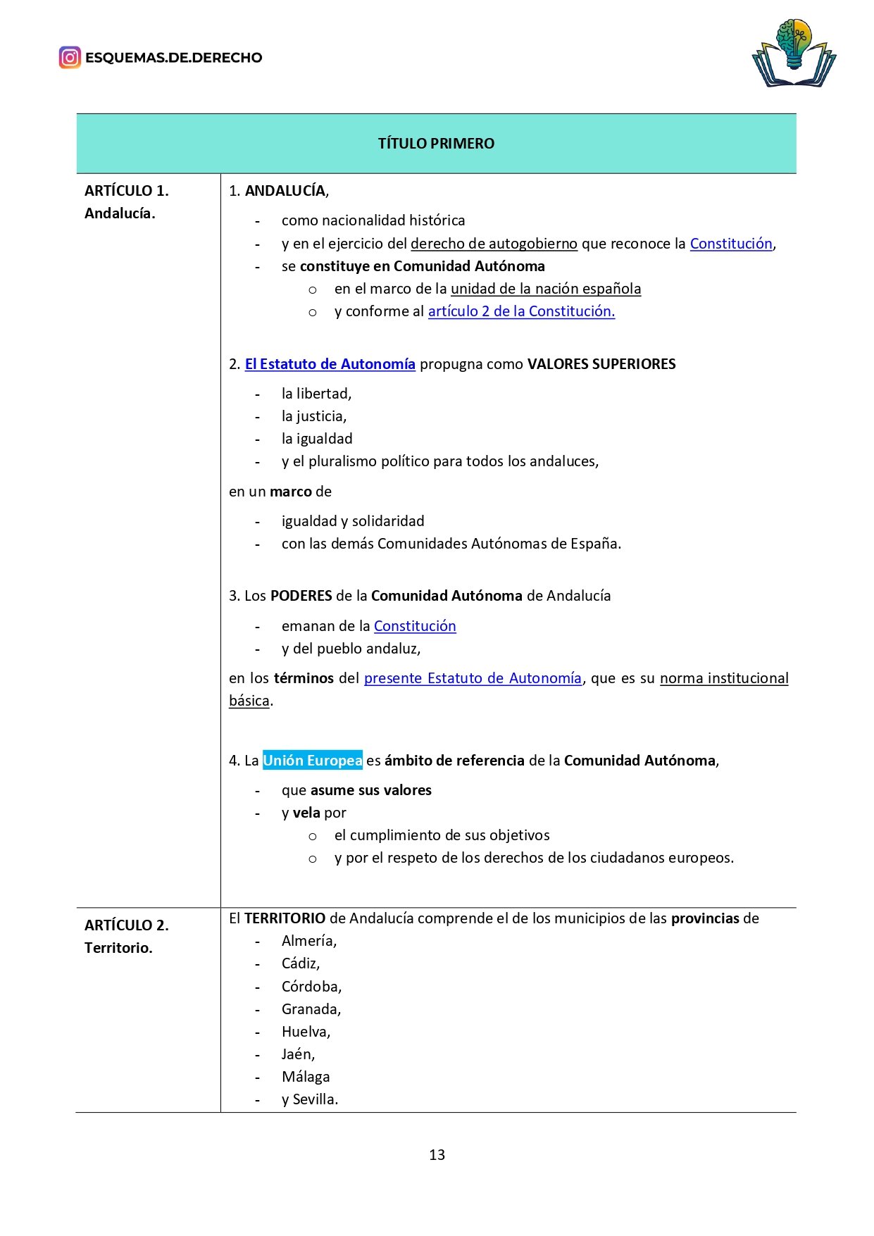 Estatuto de autonomía de andalucía - Imagen 3