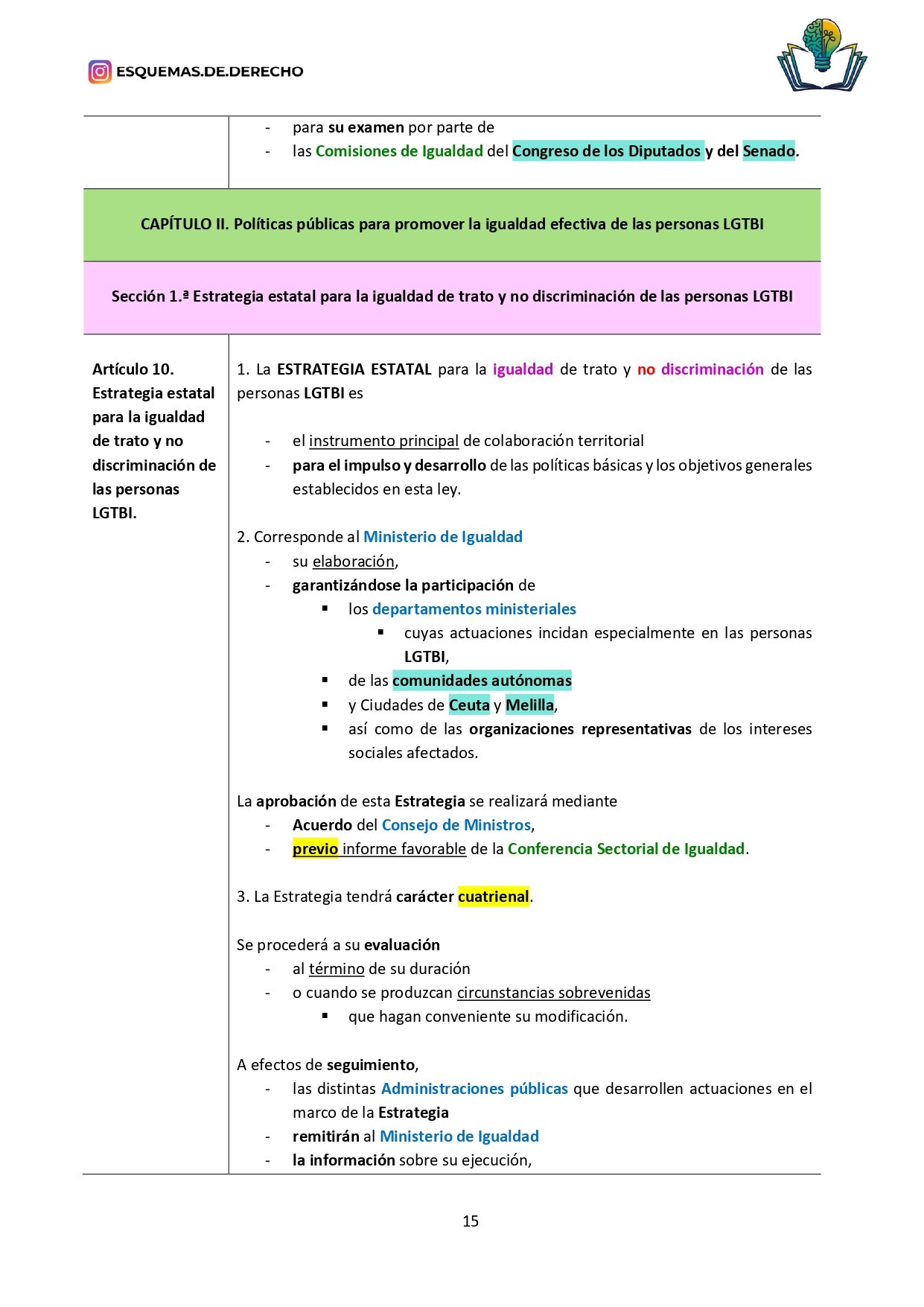 Ley para la igualdad real y efectiva de las personas Trans - Imagen 4
