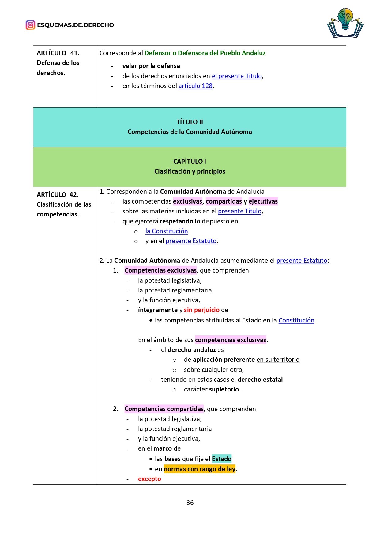 Estatuto de autonomía de andalucía - Imagen 4