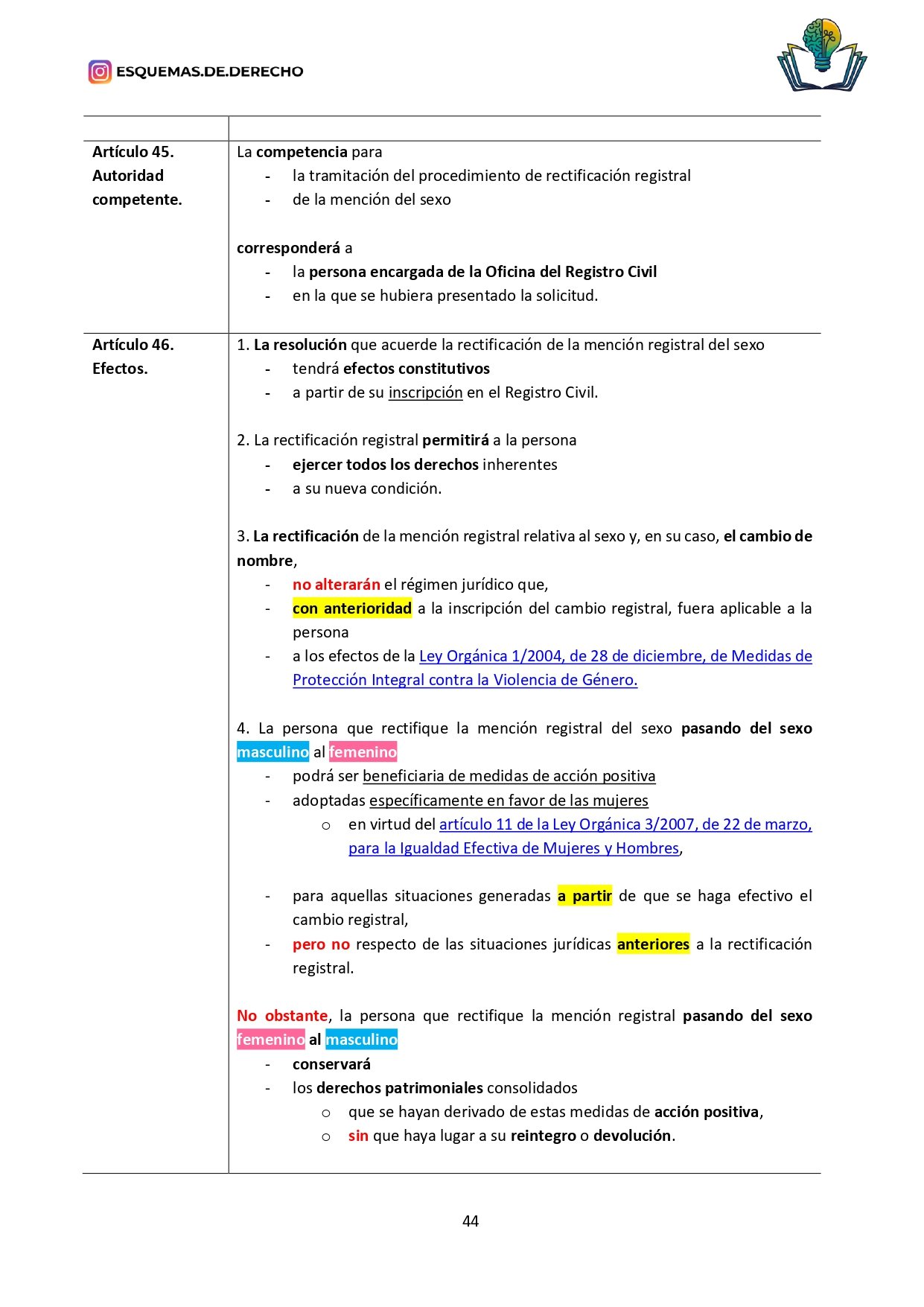 Ley para la igualdad real y efectiva de las personas Trans - Imagen 6