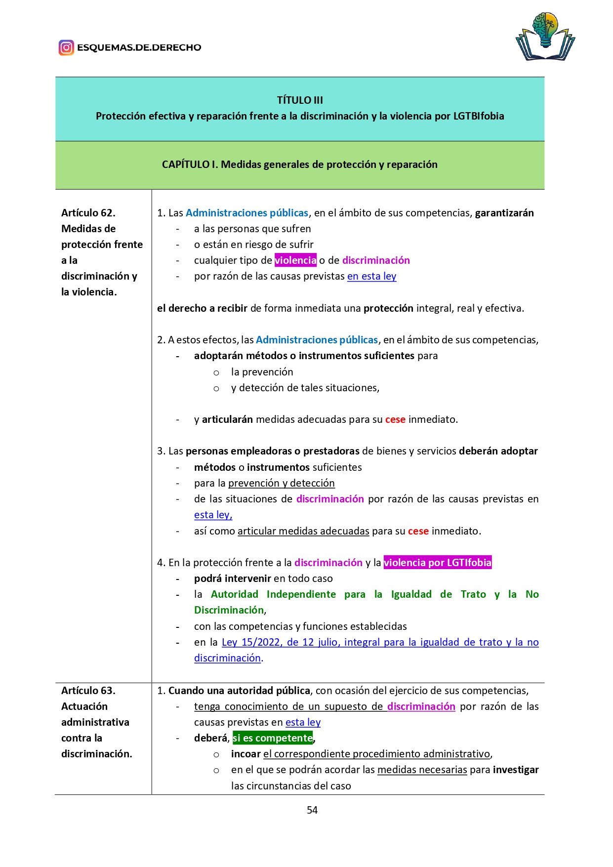 Ley para la igualdad real y efectiva de las personas Trans - Imagen 7