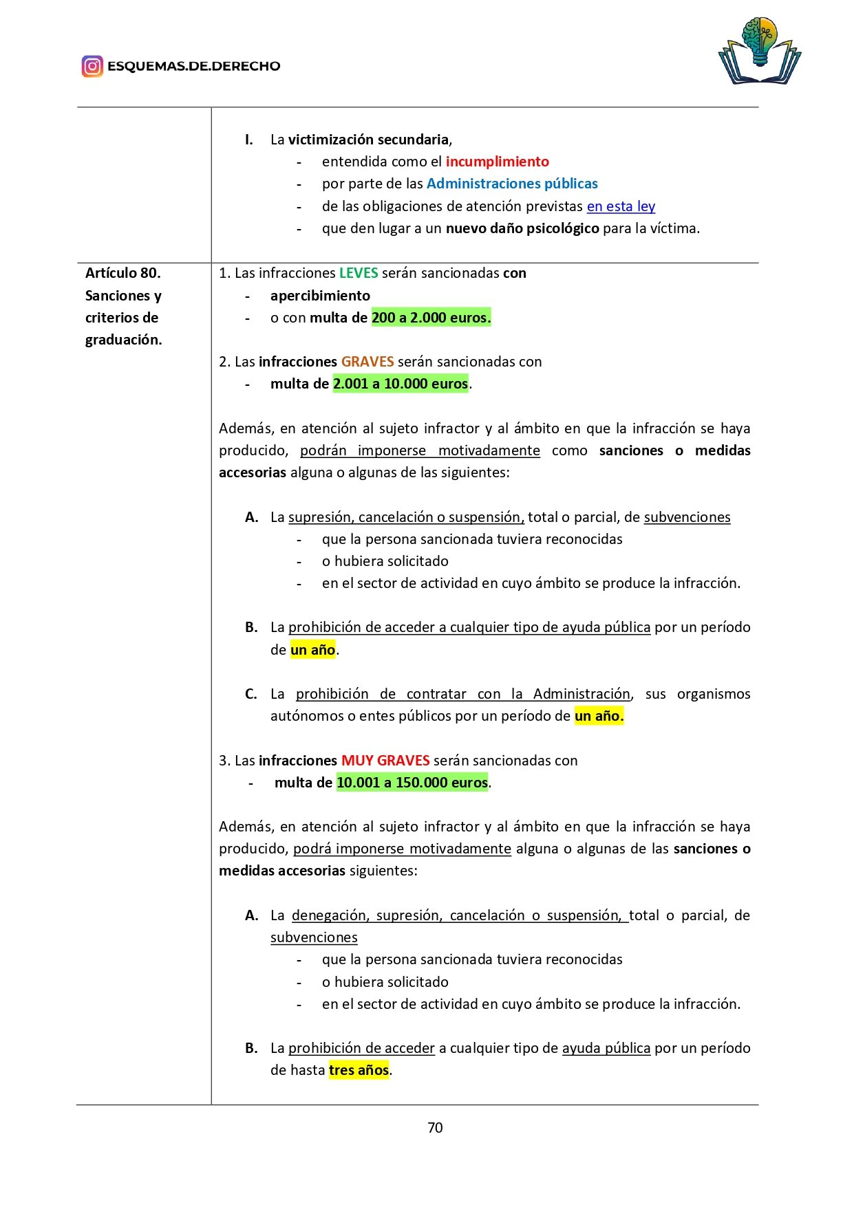 Ley para la igualdad real y efectiva de las personas Trans - Imagen 9