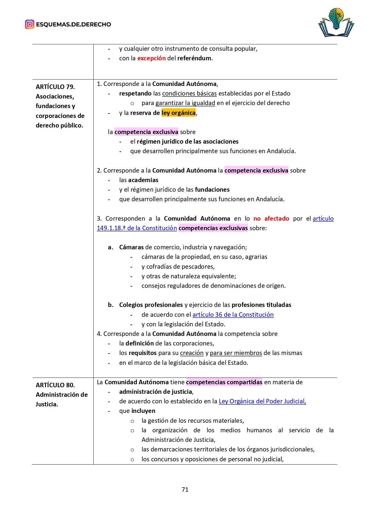 Estatuto de autonomía de andalucía - Imagen 6