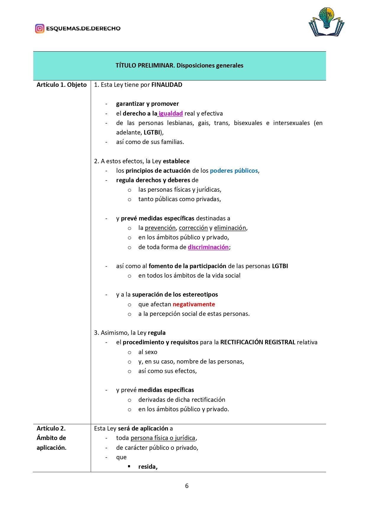 Ley para la igualdad real y efectiva de las personas Trans - Imagen 3
