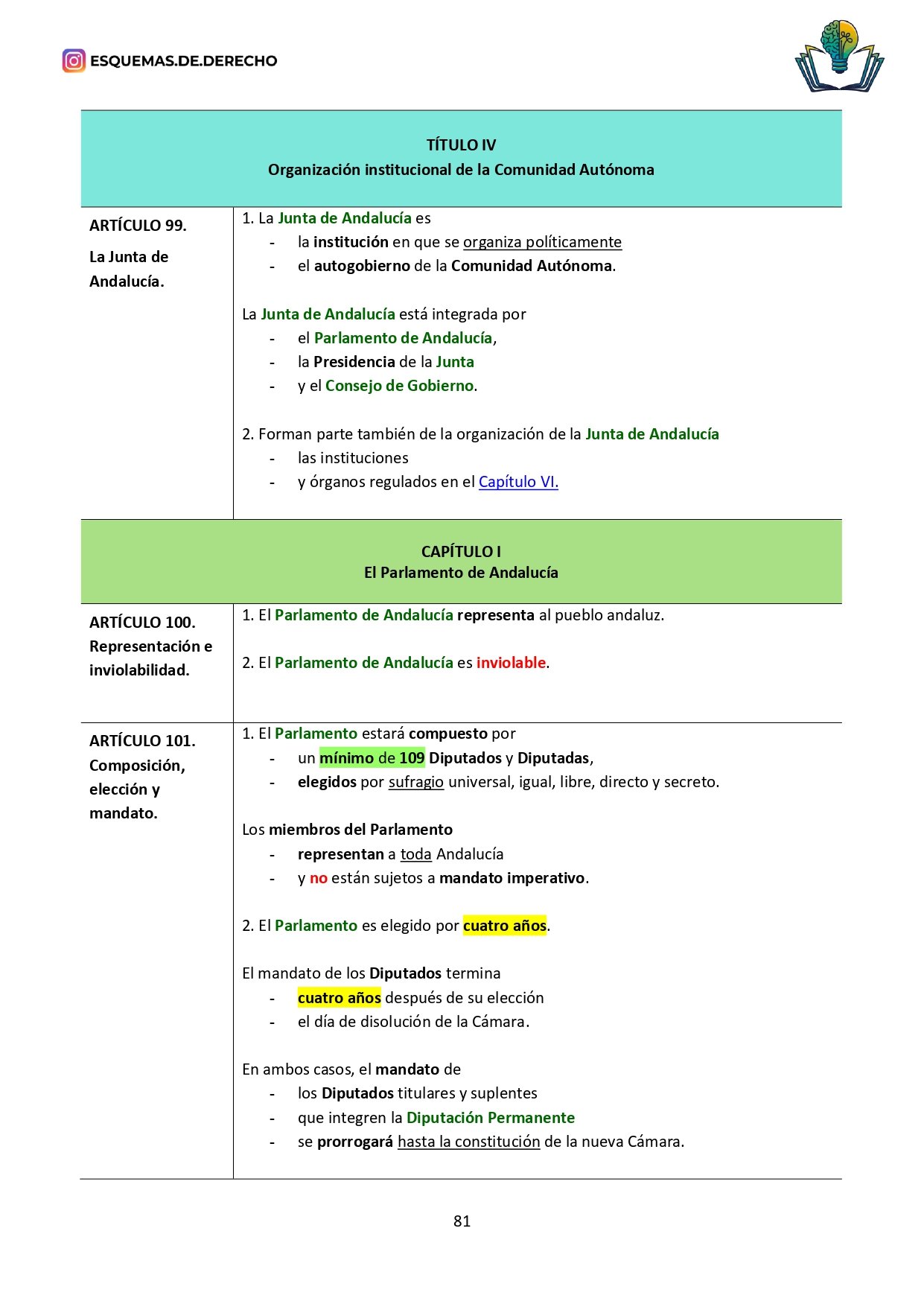 Estatuto de autonomía de andalucía - Imagen 7