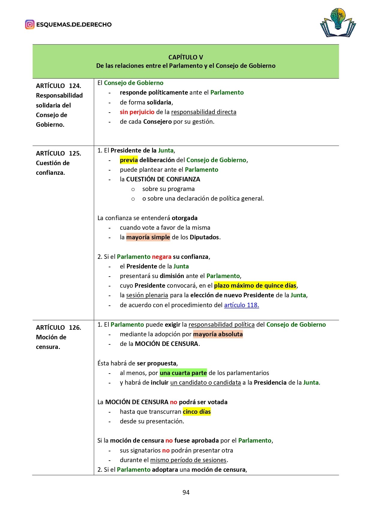 Estatuto de autonomía de andalucía - Imagen 8