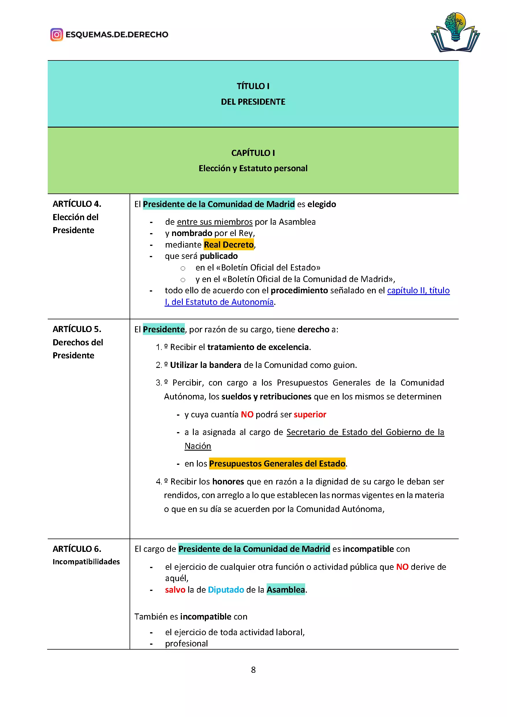 Ley Gobierno y Administración MADRID. 2_Página_2