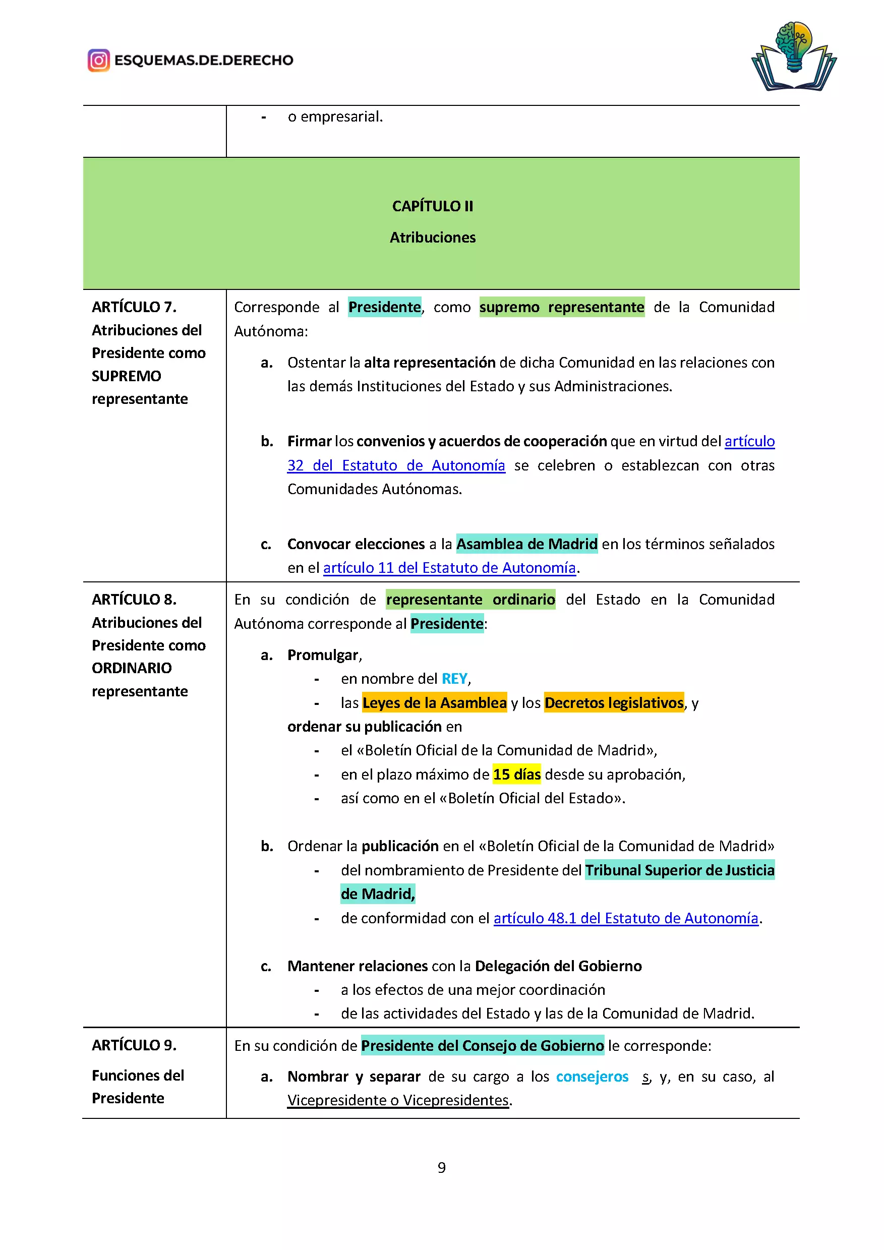 Ley Gobierno y Administración MADRID. 2_Página_3