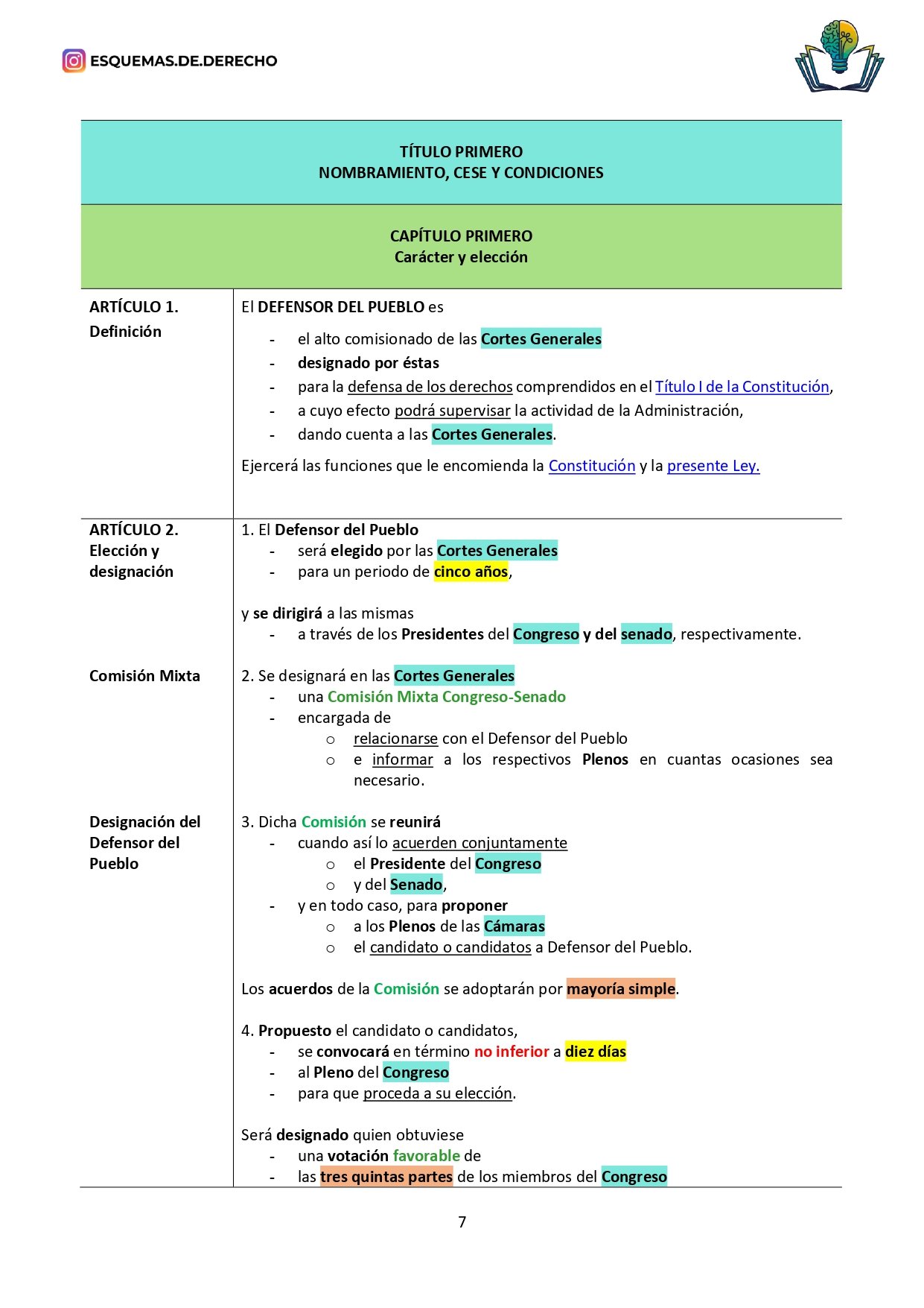 Ley Orgánica 3/1981, de 6 de abril, del Defensor del Pueblo. - Imagen 3