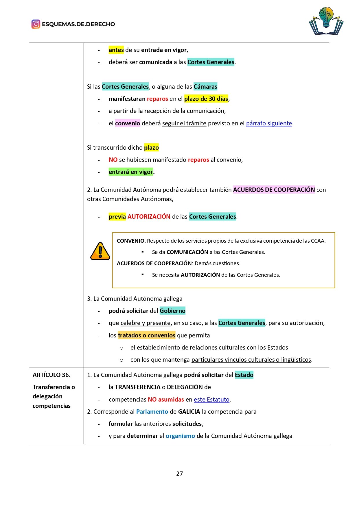Estatuto de Galicia - Imagen 7