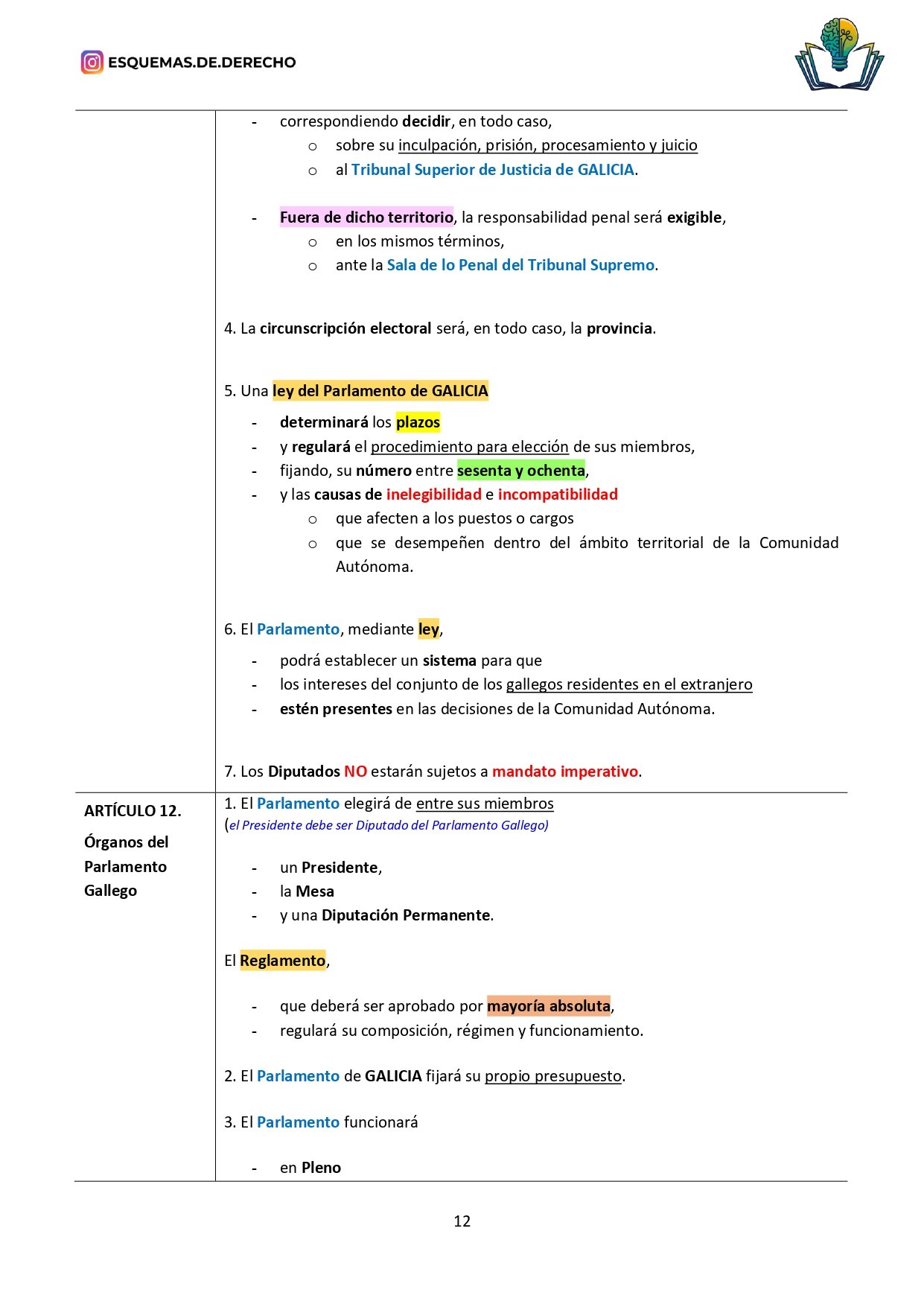 Estatuto de Galicia - Imagen 4