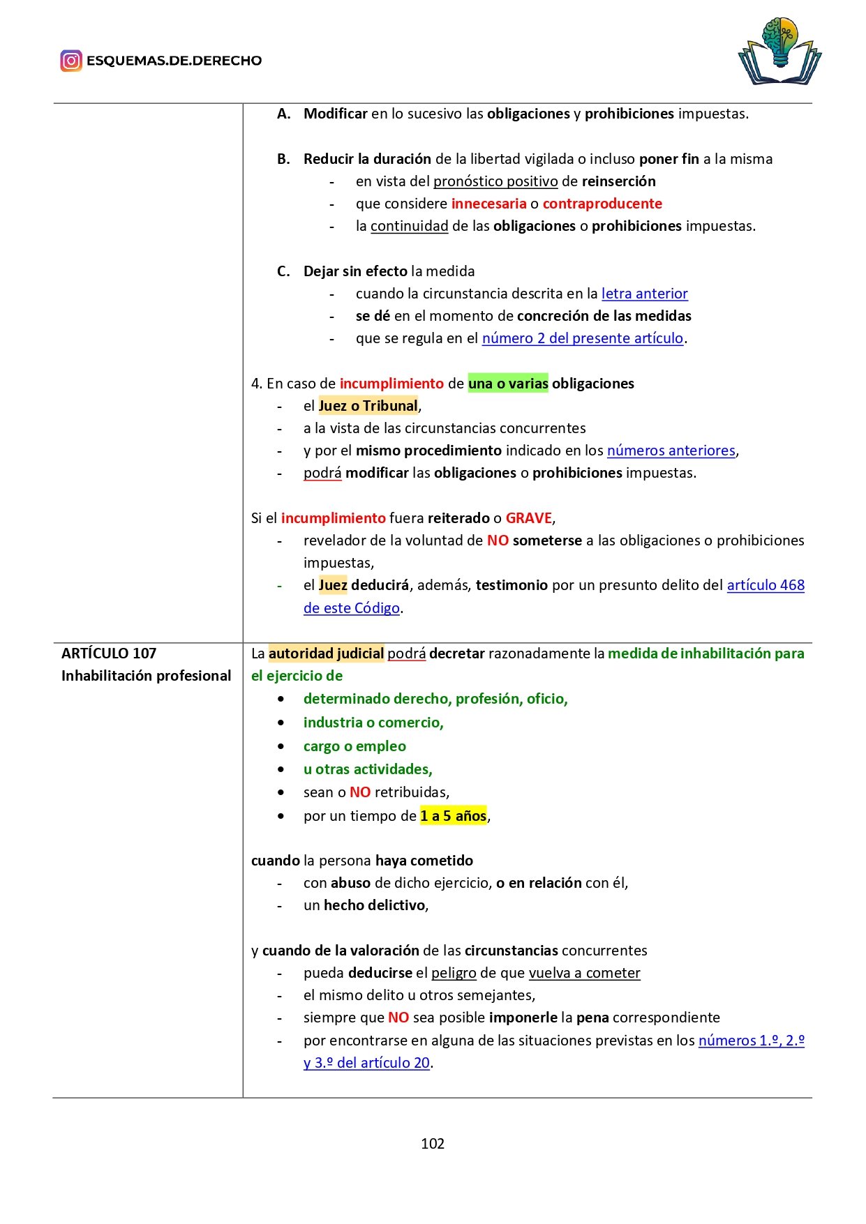 Código Penal. Parte General. Tomo I - Imagen 12