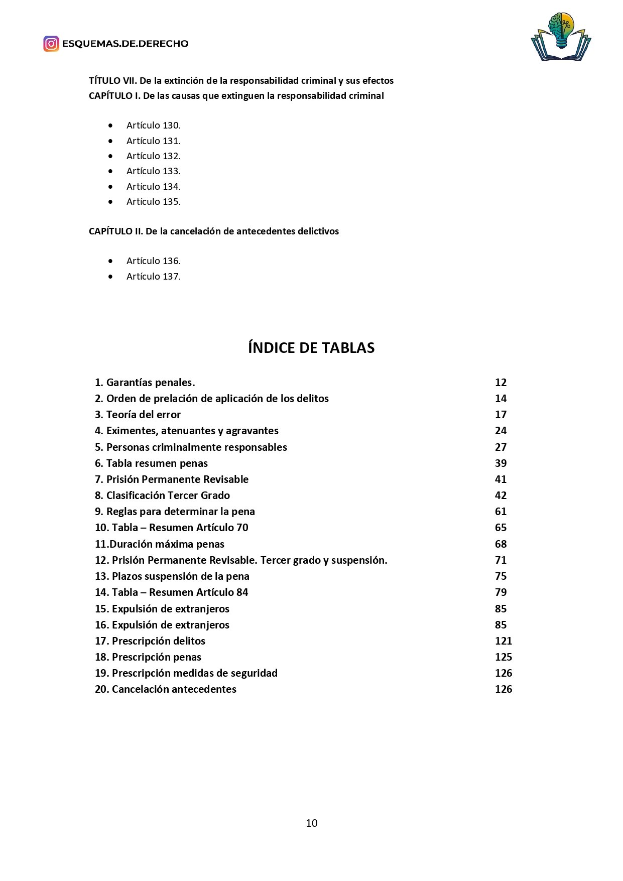 Código Penal. Parte General. Tomo I - Imagen 3