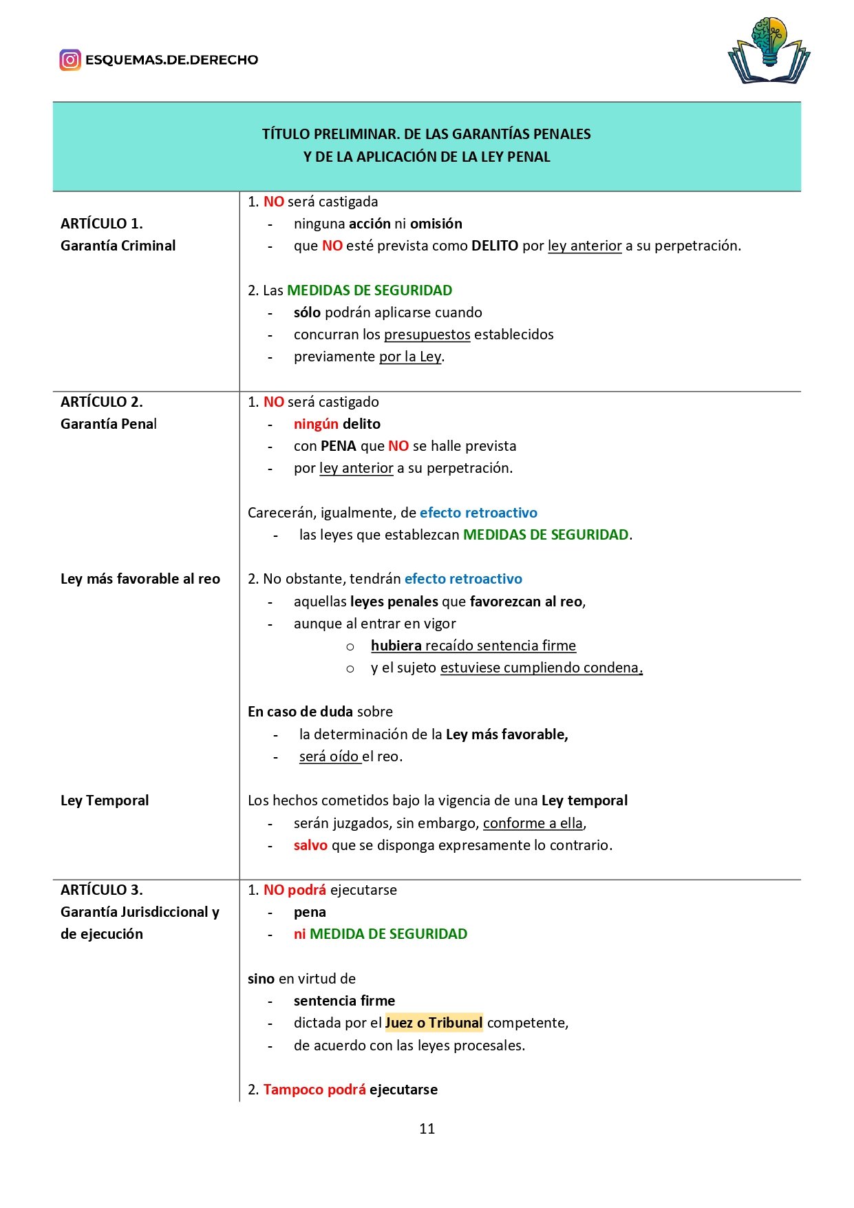Código Penal. Parte General. Tomo I - Imagen 4