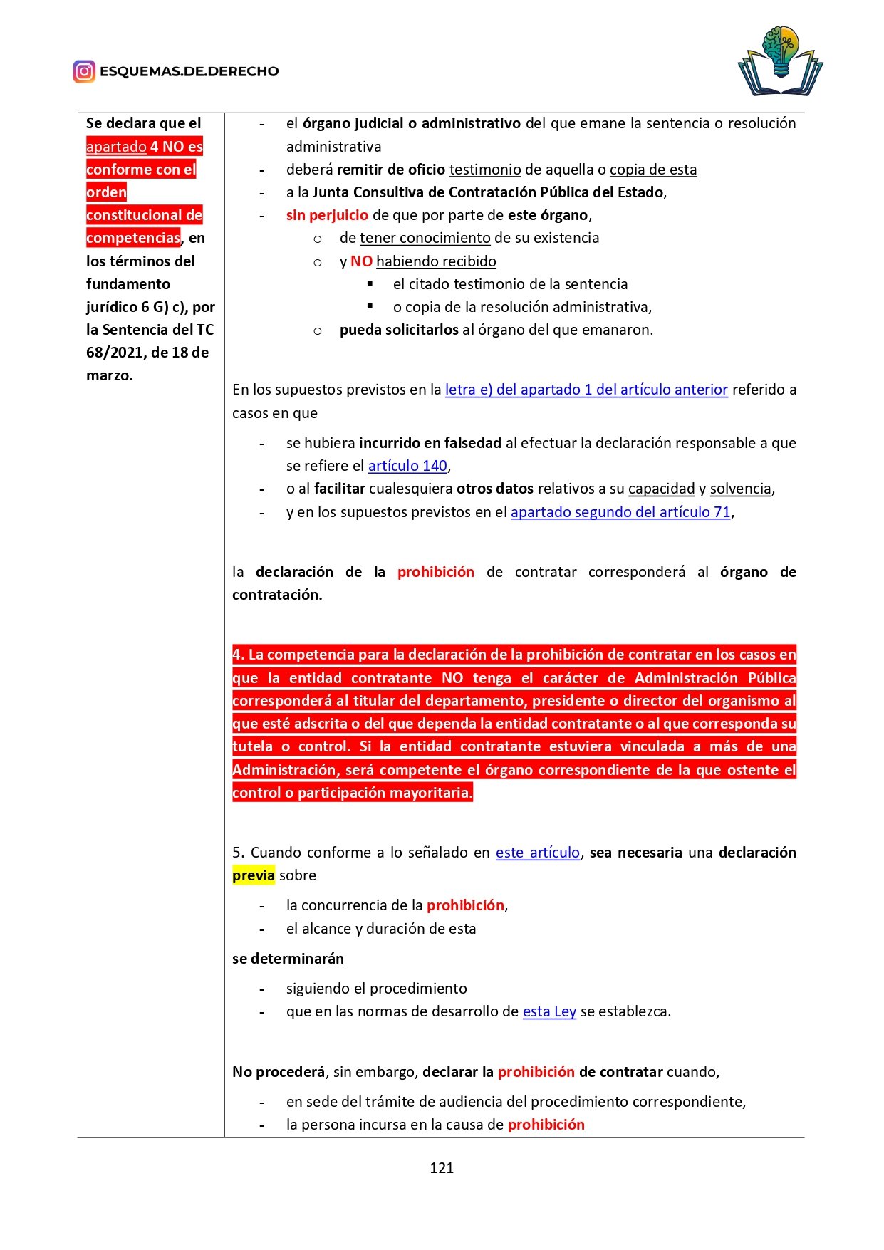 Ley Contratos del Sector Público. Título Preliminar y Libro I - Imagen 8
