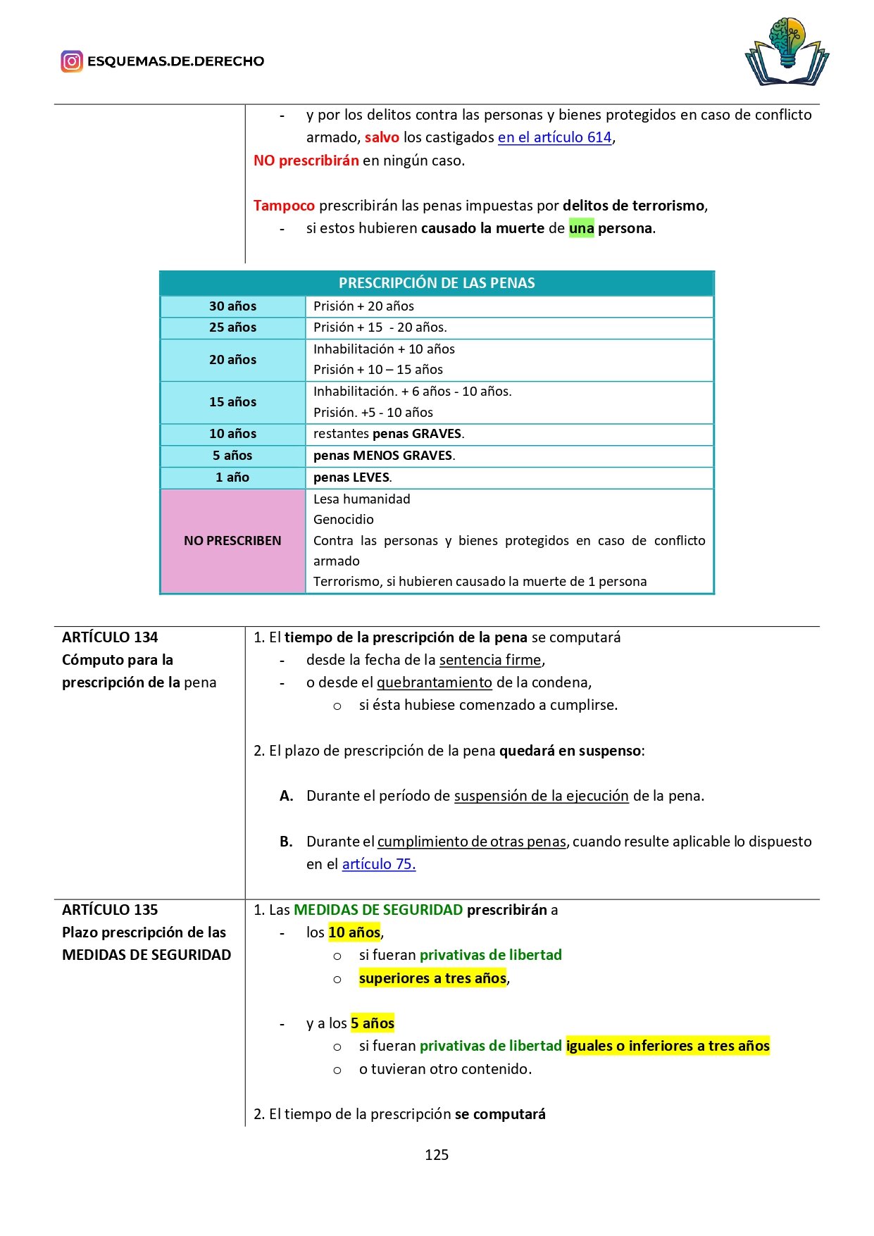 Código Penal. Parte General. Tomo I - Imagen 13