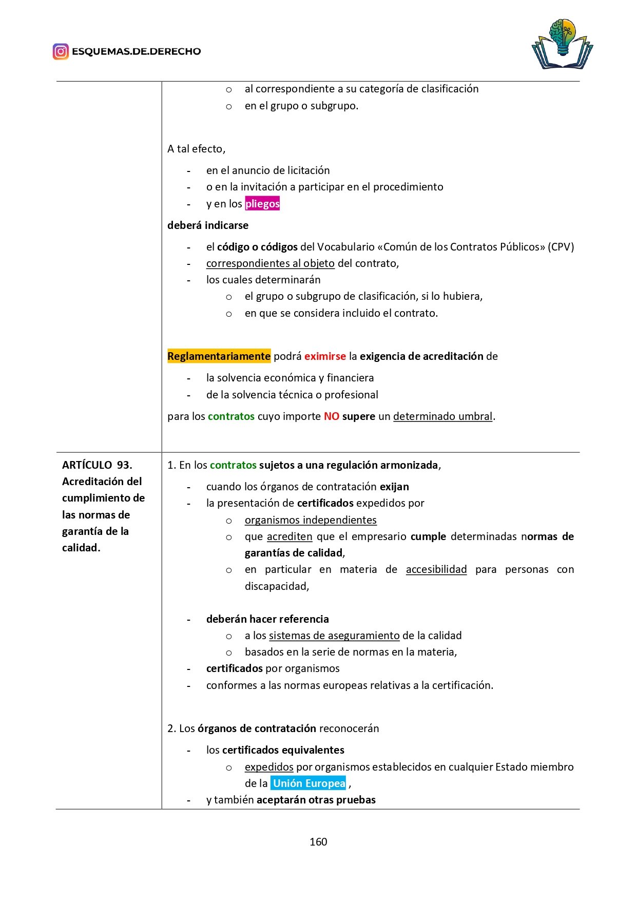 Ley Contratos del Sector Público. Título Preliminar y Libro I - Imagen 10