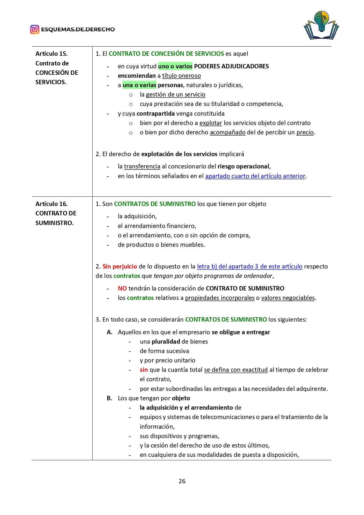Ley Contratos del Sector Público. Título Preliminar y Libro I - Imagen 4