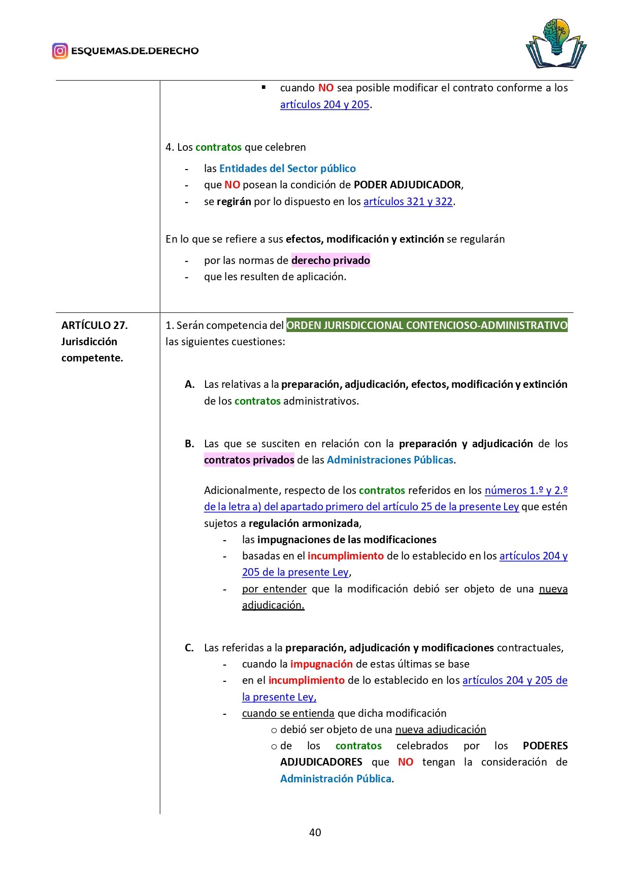 Ley Contratos del Sector Público. Título Preliminar y Libro I - Imagen 5