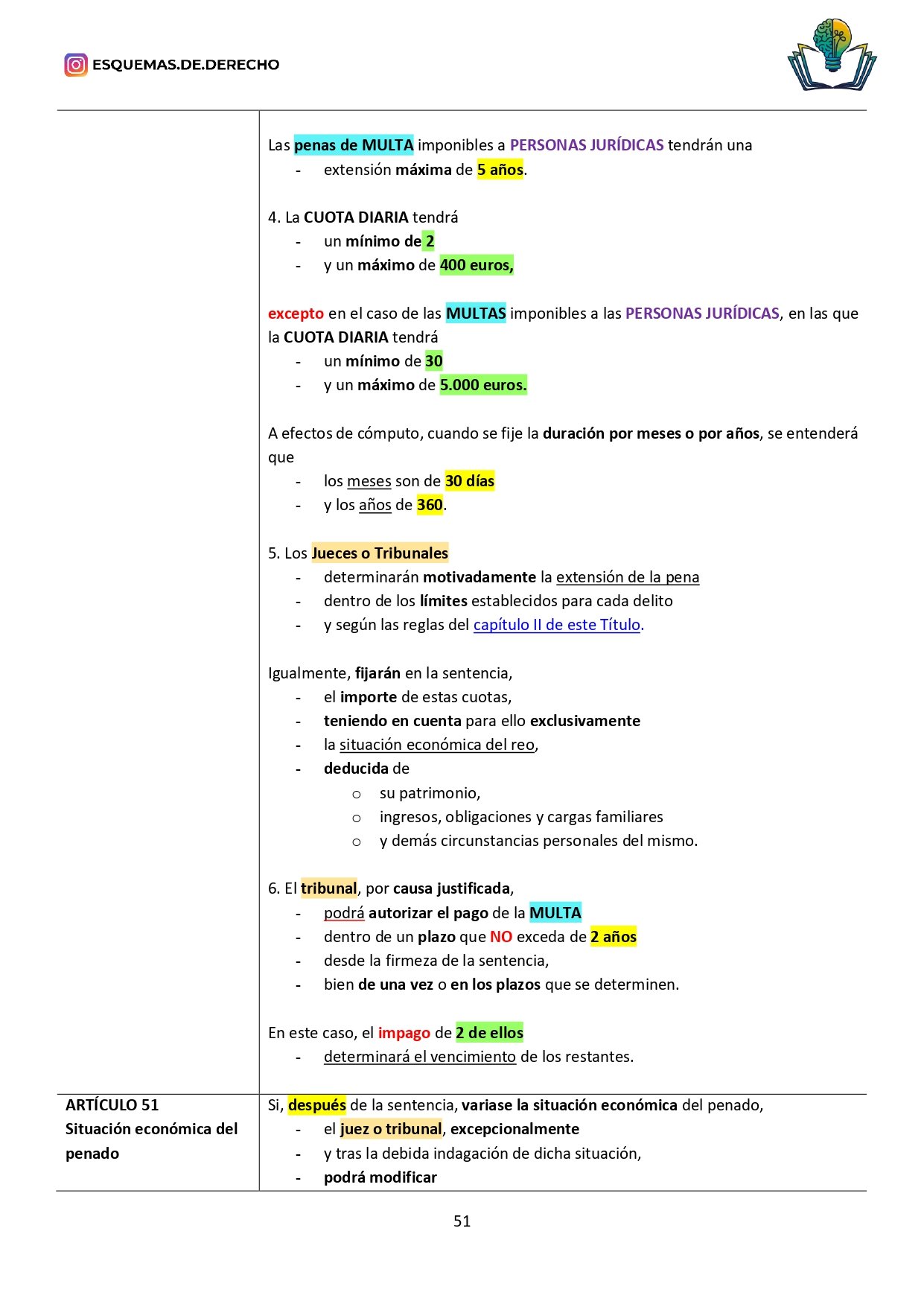 Código Penal. Parte General. Tomo I - Imagen 8