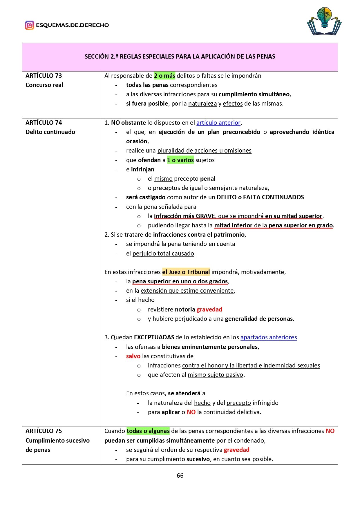 Código Penal. Parte General. Tomo I - Imagen 9