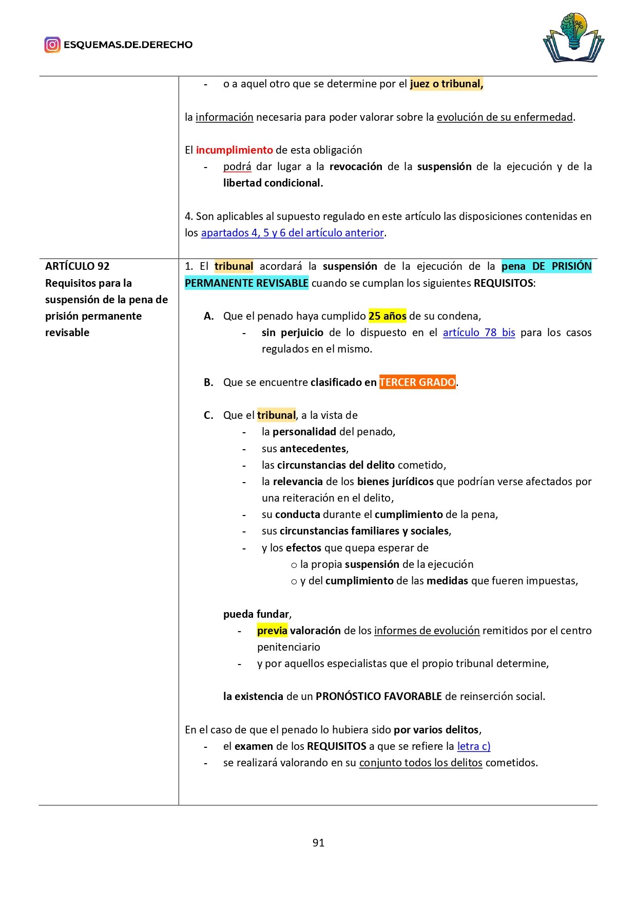 Código Penal. Parte General. Tomo I - Imagen 11