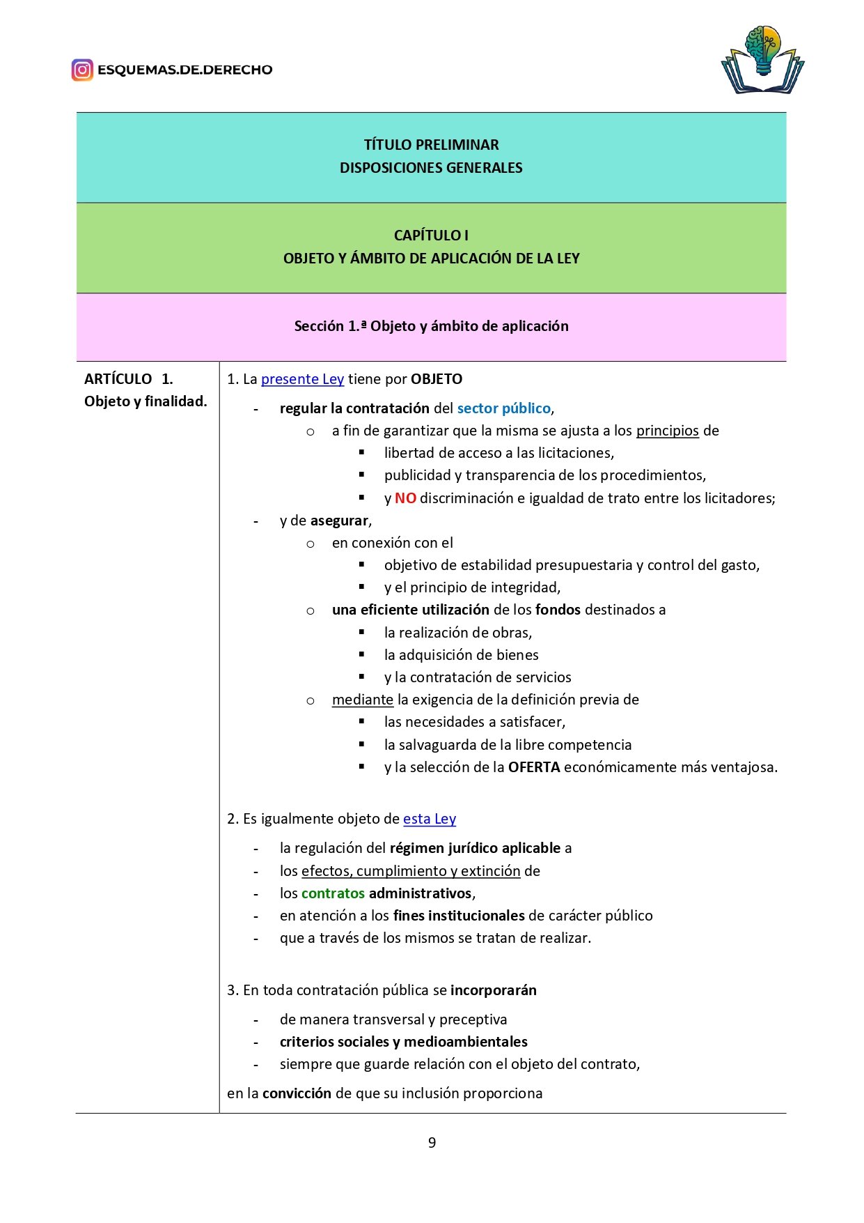 Ley Contratos del Sector Público. Título Preliminar y Libro I - Imagen 3