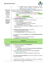 01 - 2-8-2024. Ley 40-2015. art 55 bis-1