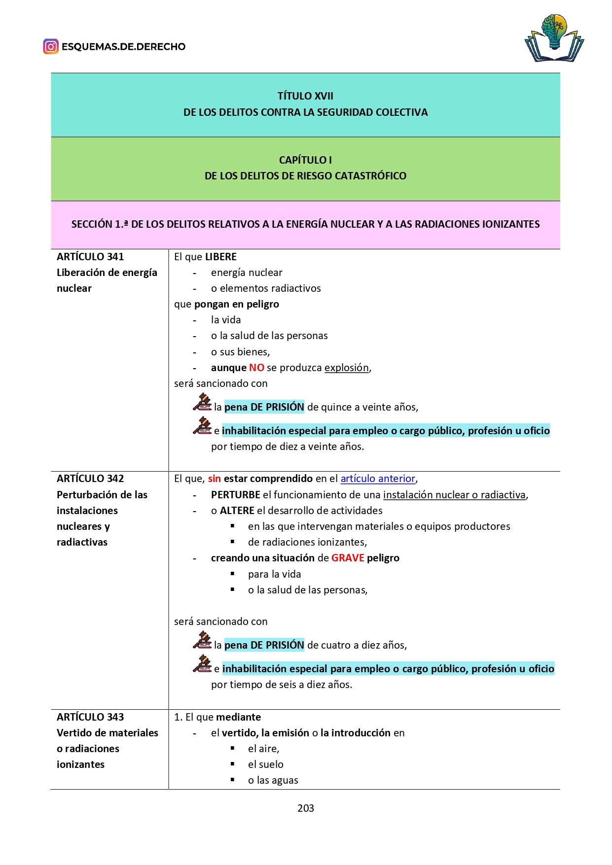 Código Penal. Parte Especial. Tomo II - Imagen 12