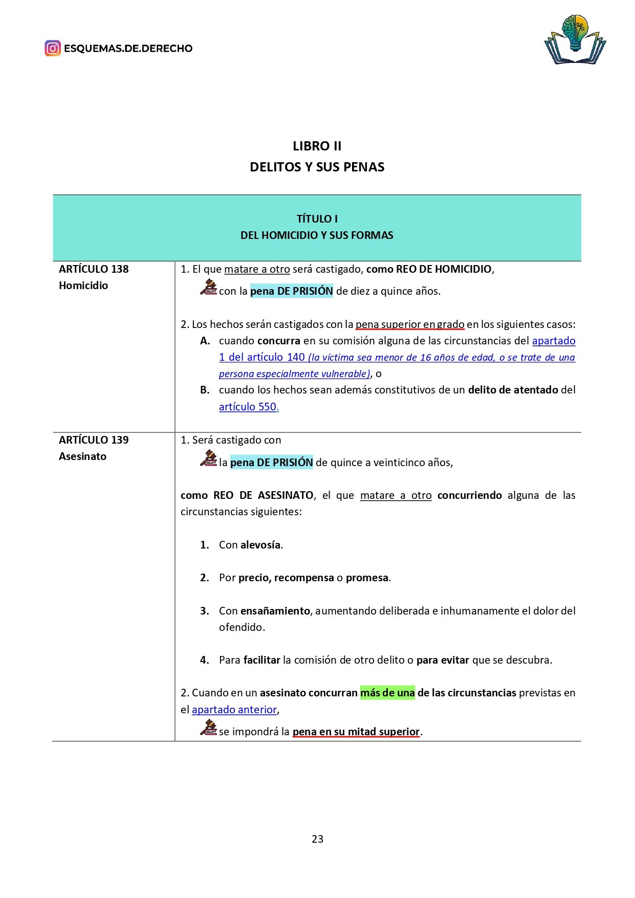Código Penal. Parte Especial. Tomo II - Imagen 4