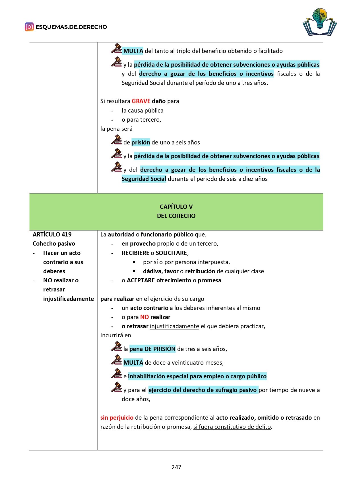 Código Penal. Parte Especial. Tomo II - Imagen 13