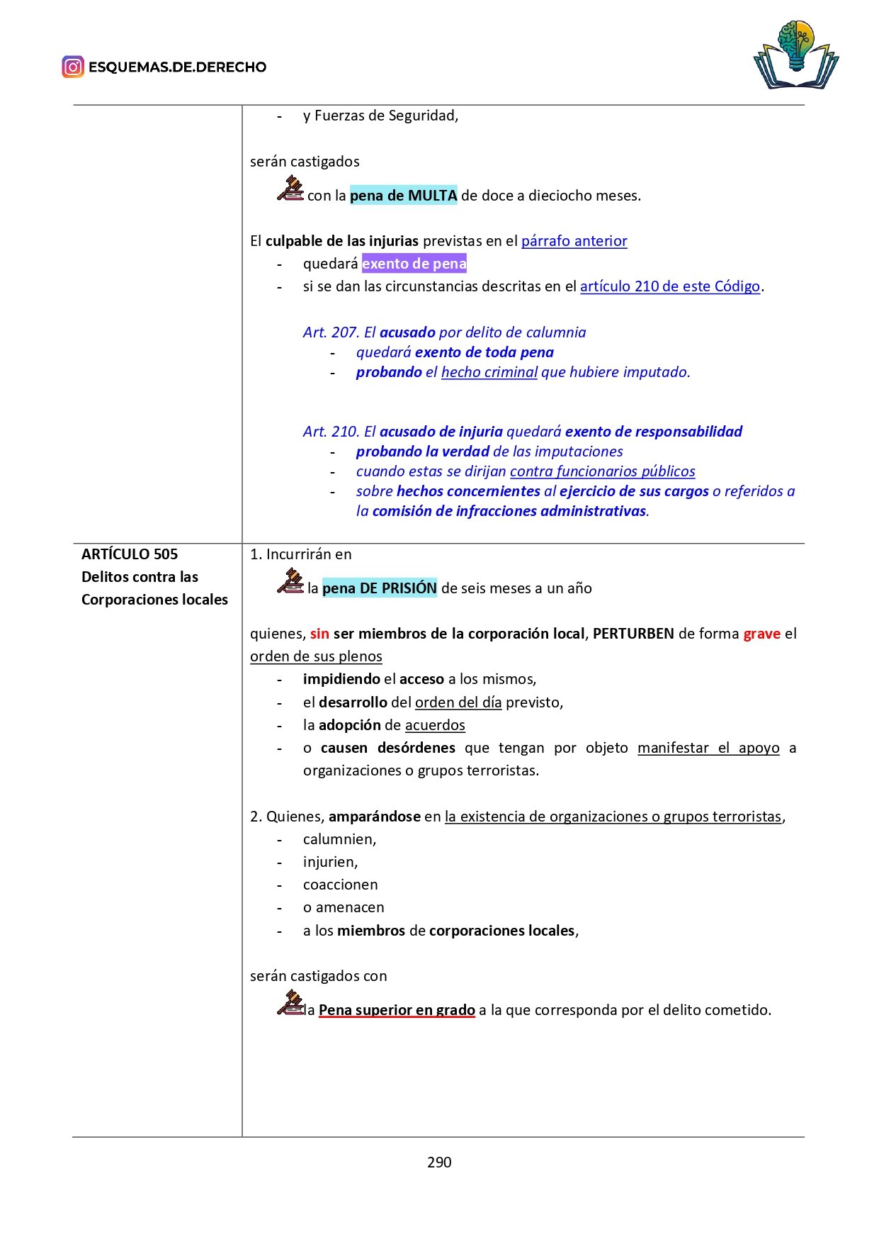 Código Penal. Parte Especial. Tomo II - Imagen 14