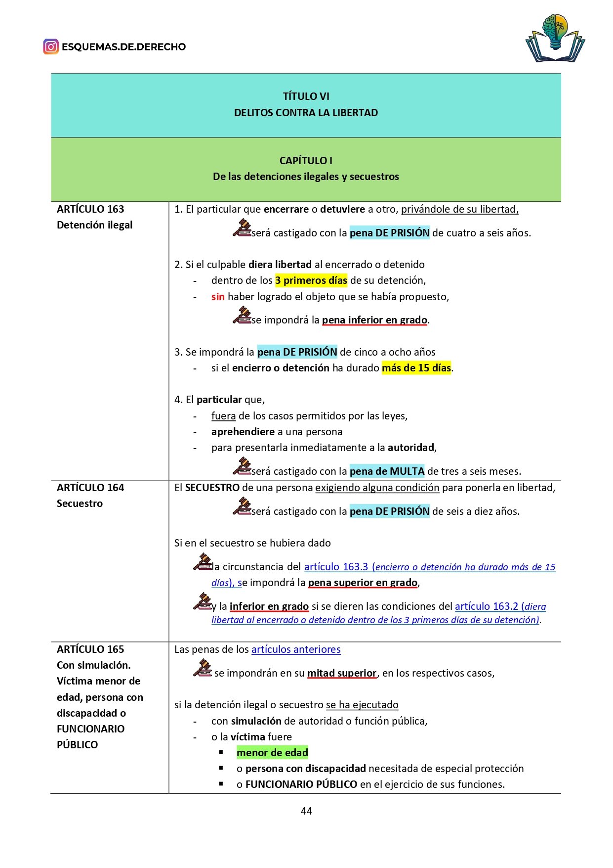 Código Penal. Parte Especial. Tomo II - Imagen 6