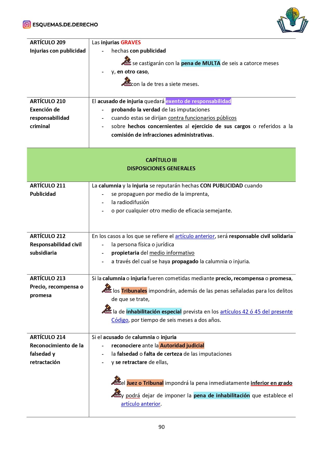 Código Penal. Parte Especial. Tomo II - Imagen 8