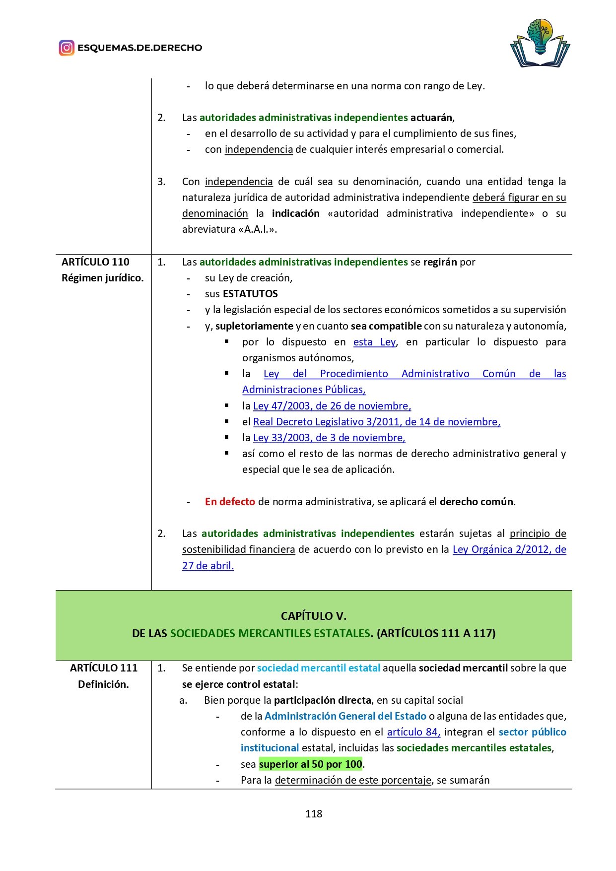 Ley del sector público - Imagen 8