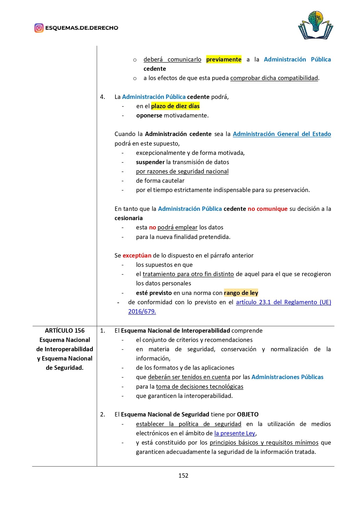 Ley del sector público - Imagen 10