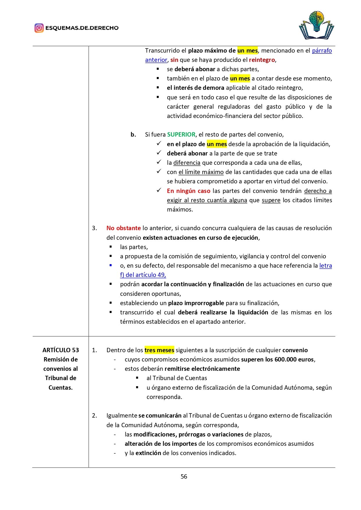 Ley del sector público - Imagen 5