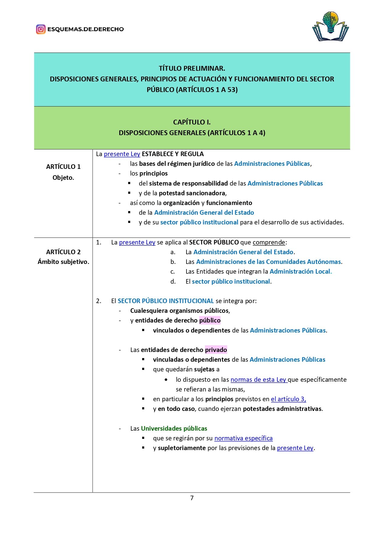 Ley del sector público - Imagen 3