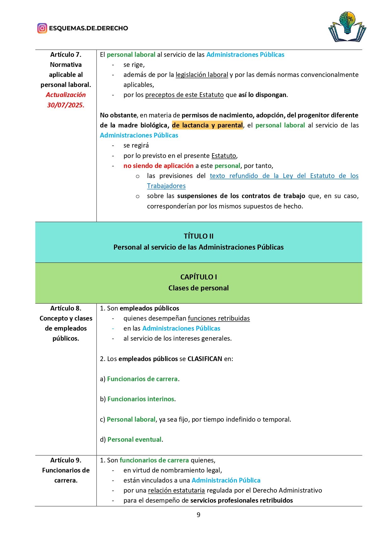 Estatuto básico del empleado público - Imagen 3
