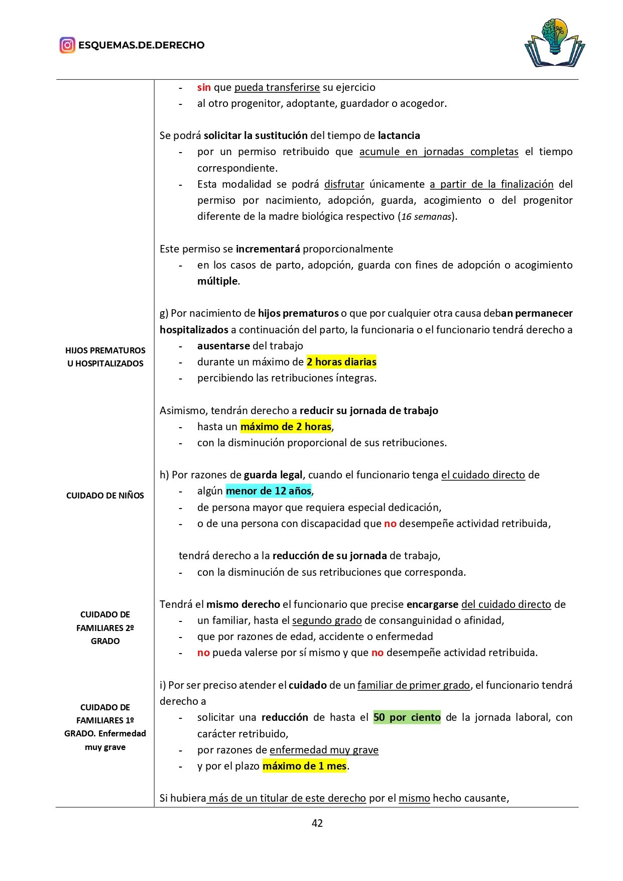Estatuto básico del empleado público - Imagen 4