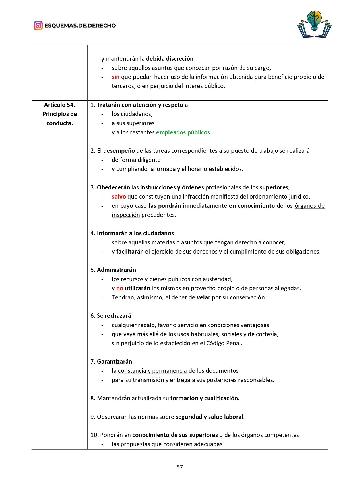 Estatuto básico del empleado público - Imagen 6