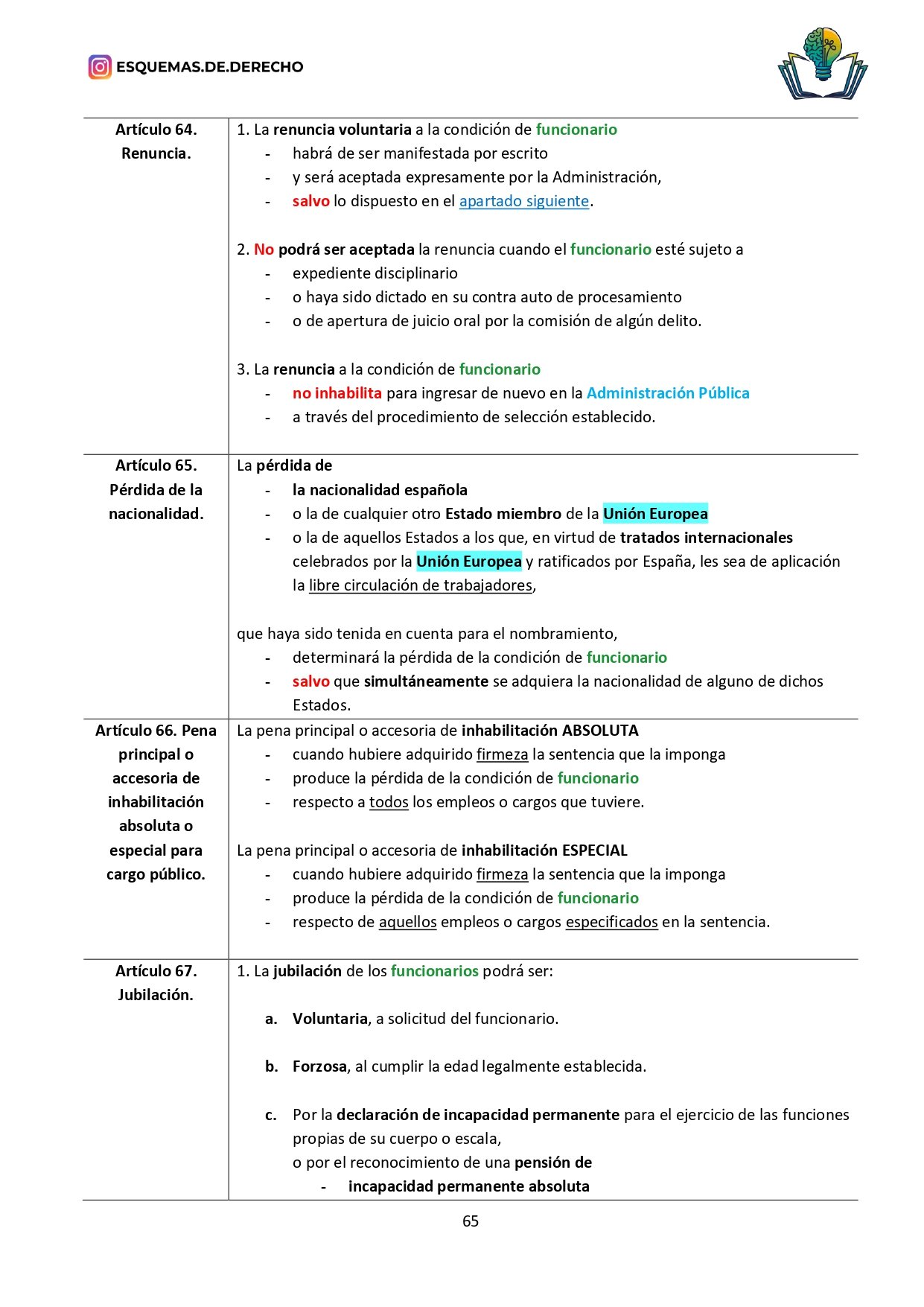 Estatuto básico del empleado público - Imagen 7
