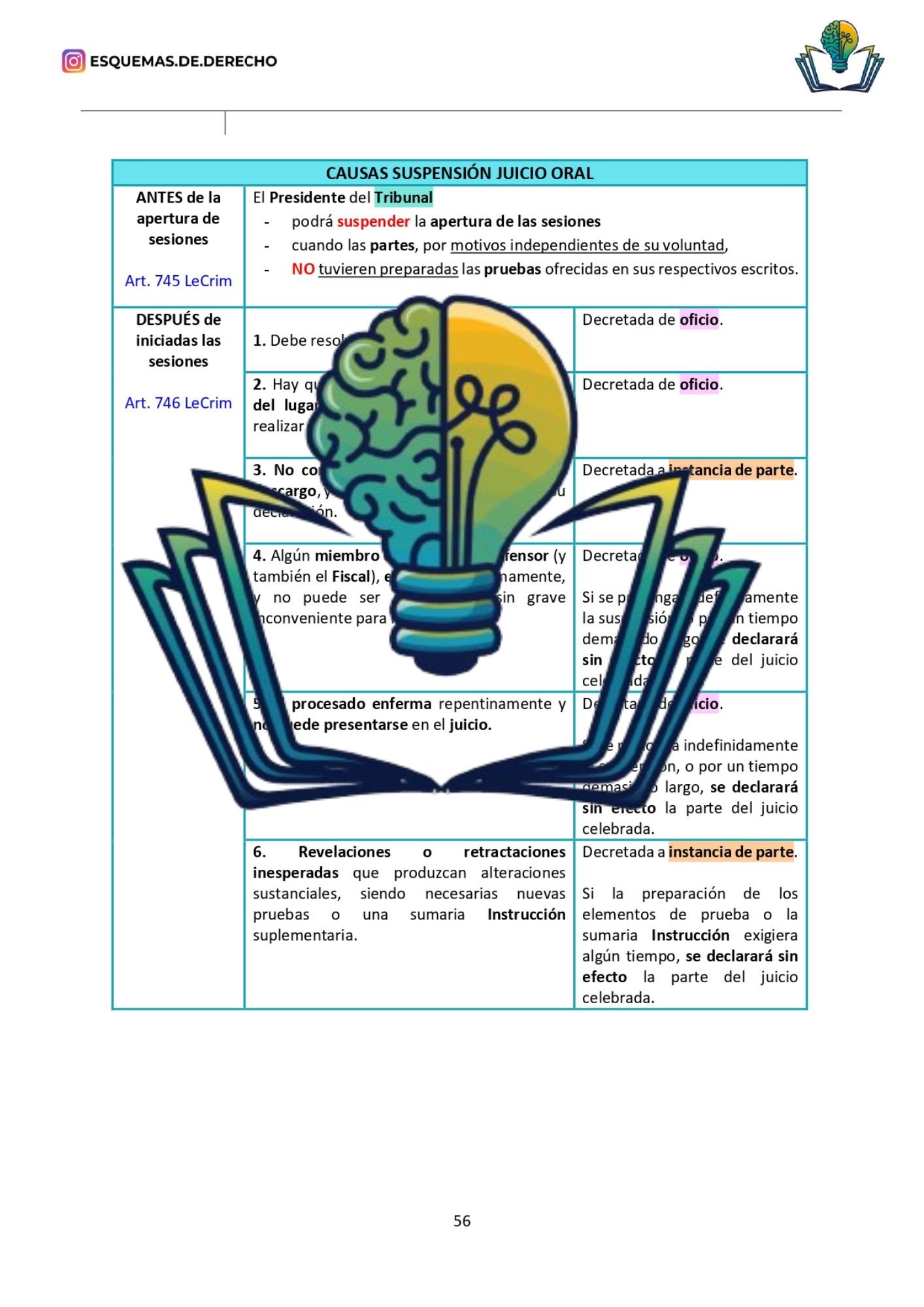 Ley Enjuiciamiento Criminal. Tomo II - Imagen 9