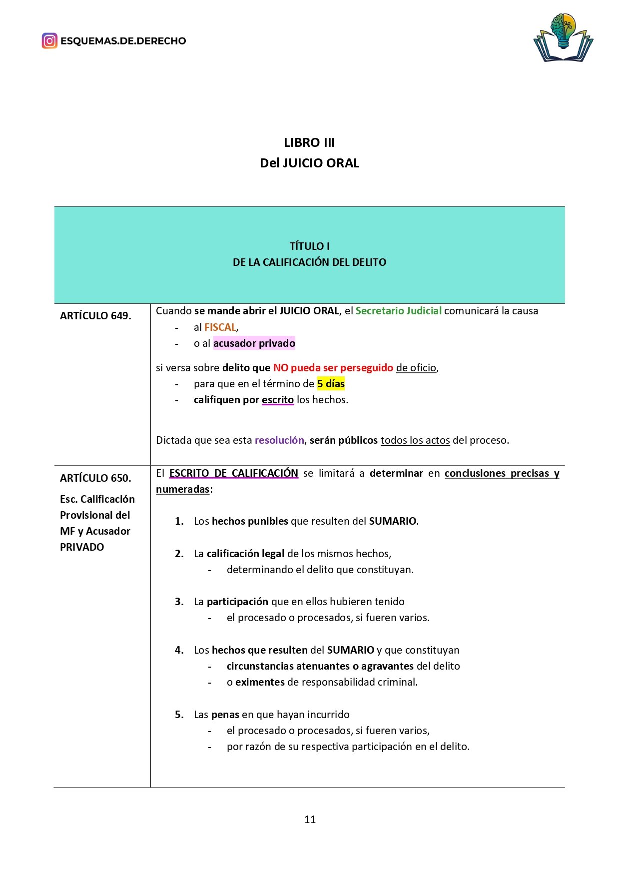 Ley Enjuiciamiento Criminal. Tomo II - Imagen 4