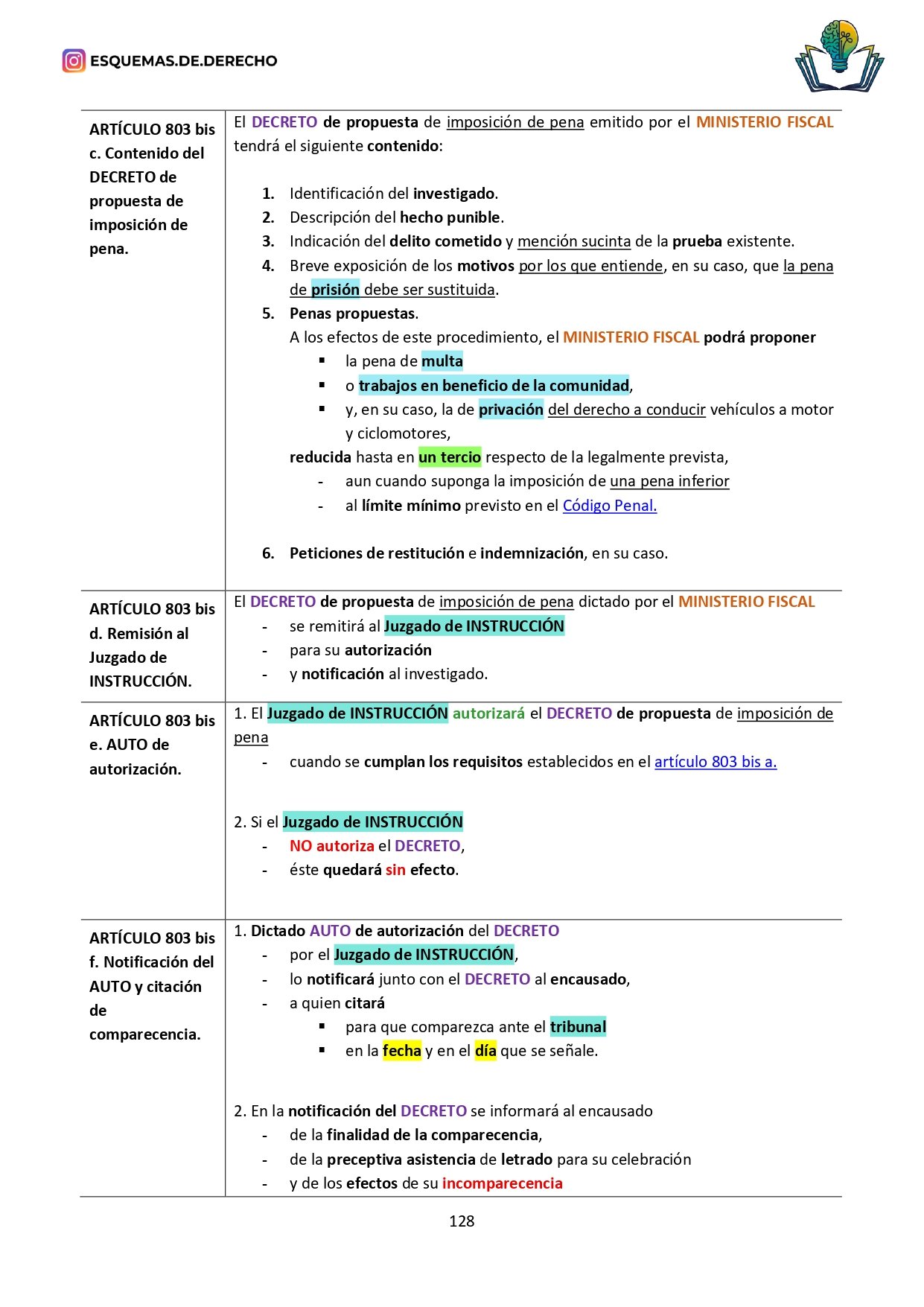 Ley Enjuiciamiento Criminal. Tomo II - Imagen 11