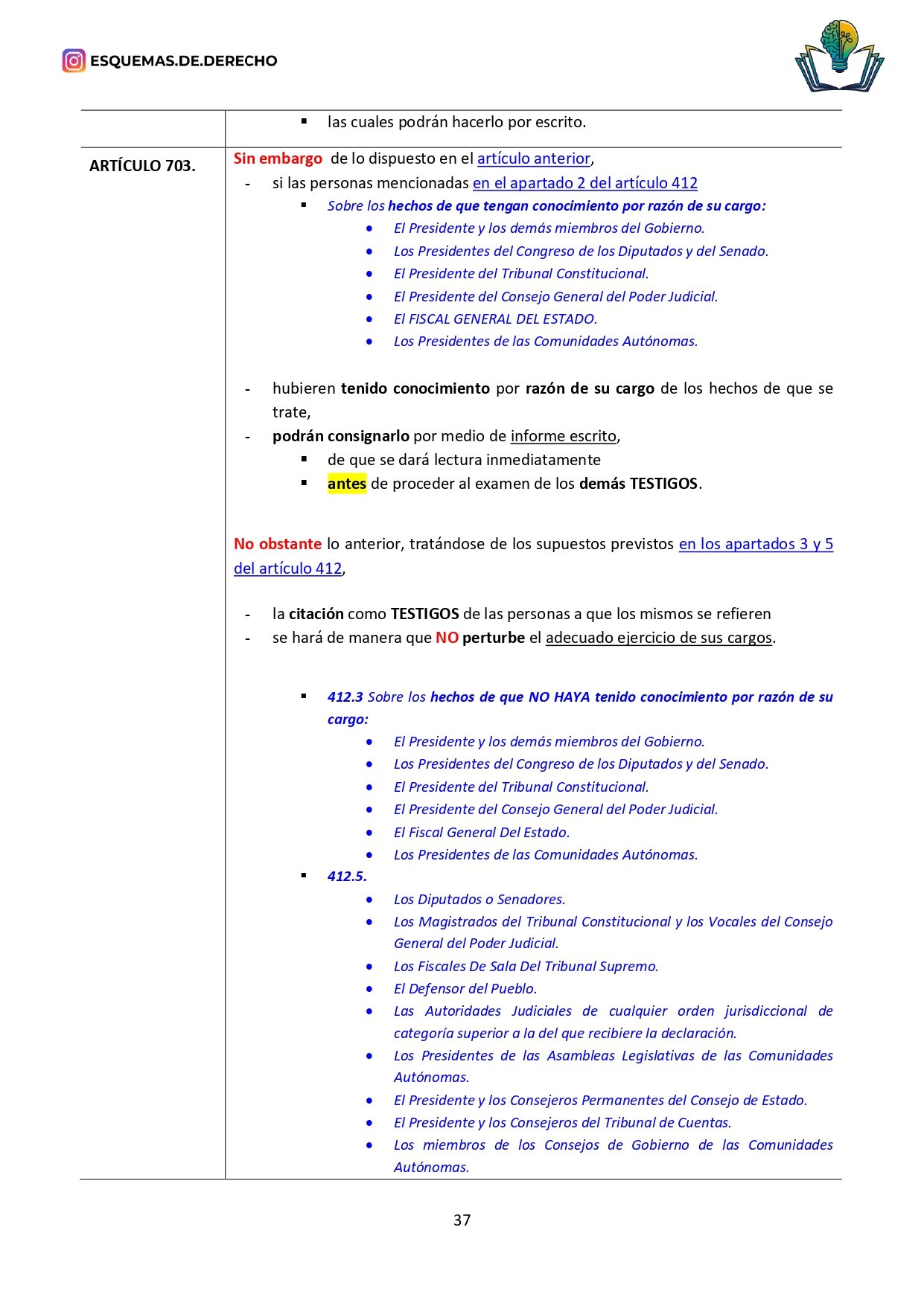 Ley Enjuiciamiento Criminal. Tomo II - Imagen 5