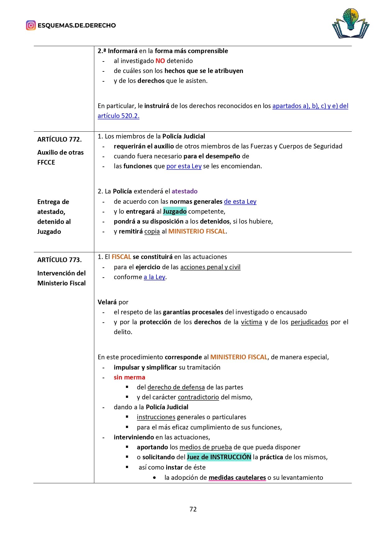 Ley Enjuiciamiento Criminal. Tomo II - Imagen 8