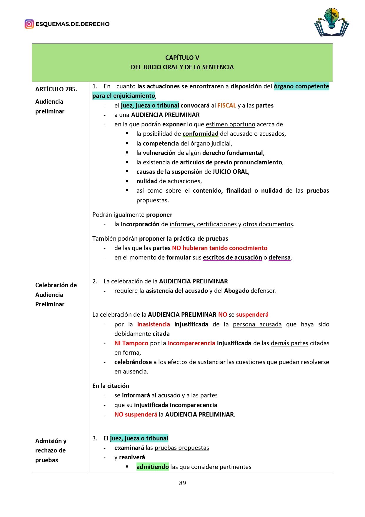 Ley Enjuiciamiento Criminal. Tomo II - Imagen 10