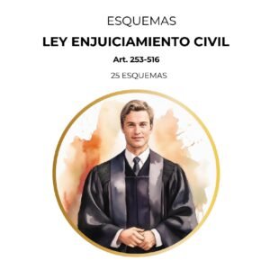 Esquemas Ley Enjuiciamiento Civil. Art. 253-516